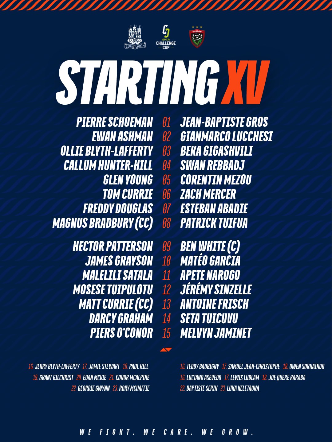 Edinburgh v RC Toulon - Edinburgh Rugby